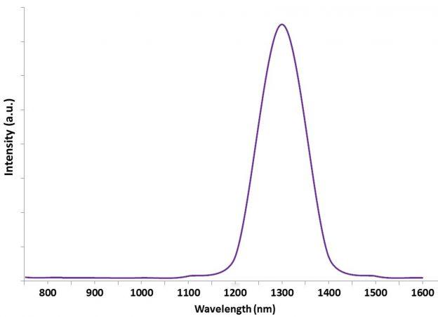 lead-sulphide-quantum-dots-1300±50nm-img