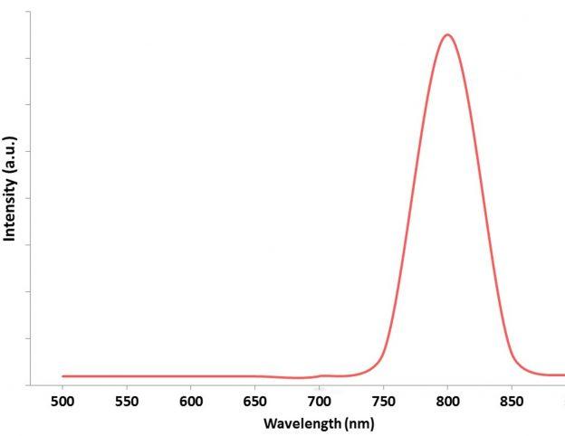 lead-sulphide-quantum-dots-800±50nm-img