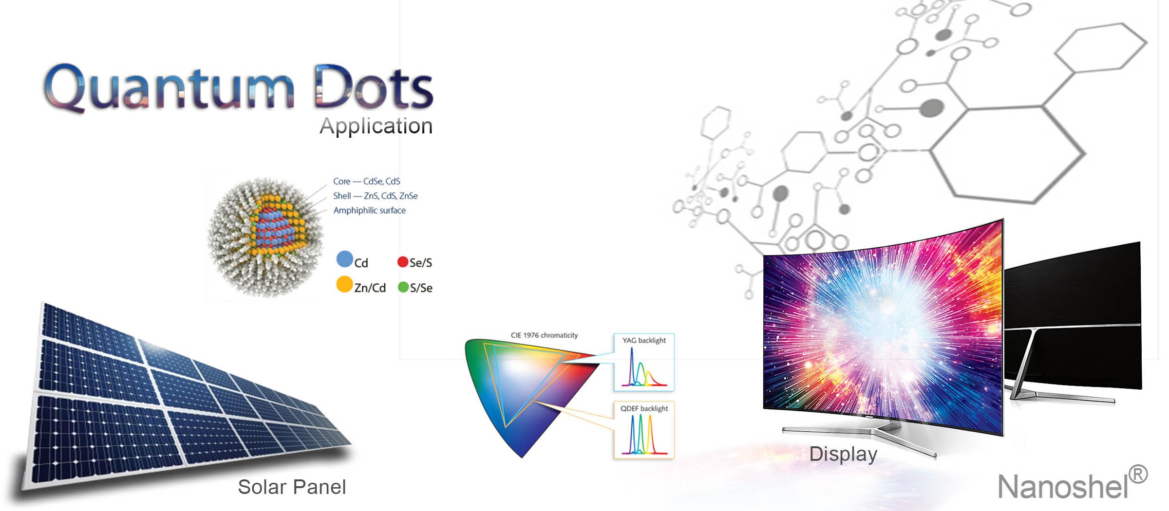 cadmium-selenide-/zinc-sulphide-quantum-dots-640nm-img