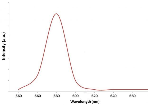 zinc-sulphide/cadmium-selenide-quantum-dots-580nm-img