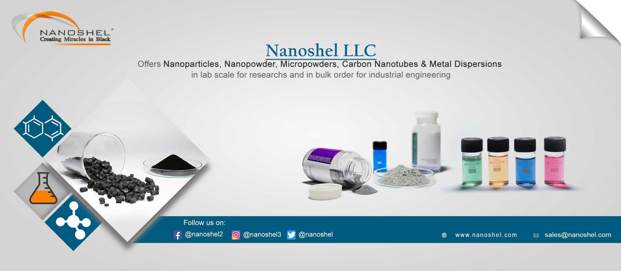 nanoshel-experts